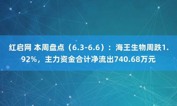 红启网 本周盘点（6.3-6.6）：海王生物周跌1.92%，主力资金合计净流出740.68万元