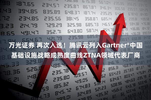 万光证券 再次入选！腾讯云列入Gartner®中国基础设施战略成熟度曲线ZTNA领域代表厂商